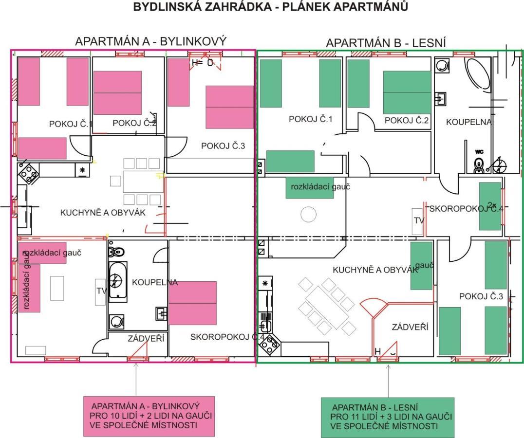 Bydlinska Zahradka Tesikov Βίλα Šternberk Εξωτερικό φωτογραφία